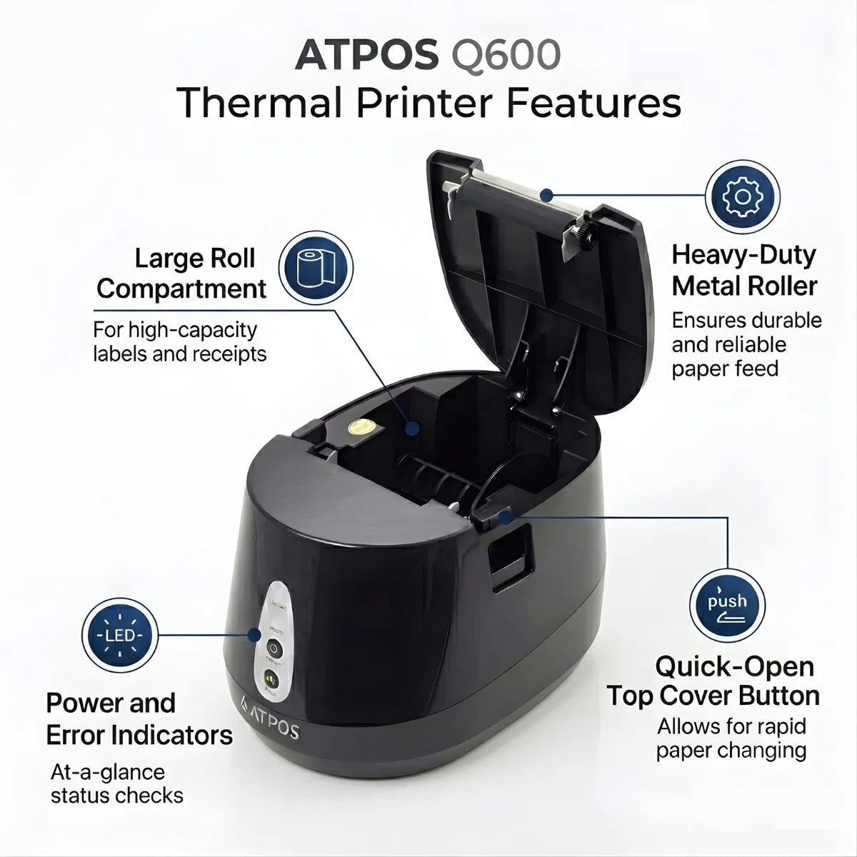 ATPOS Q600 Dual Mode Thermal Printer | 58mm Receipt & Barcode Label Printer | Bluetooth + USB