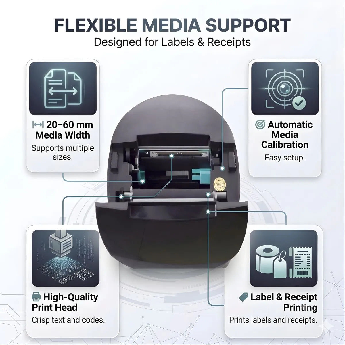 ATPOS Q600 Dual Mode Thermal Printer | 58mm Receipt & Barcode Label Printer | Bluetooth + USB